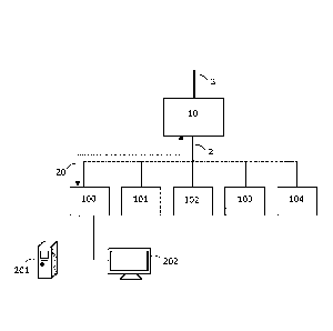 A single figure which represents the drawing illustrating the invention.